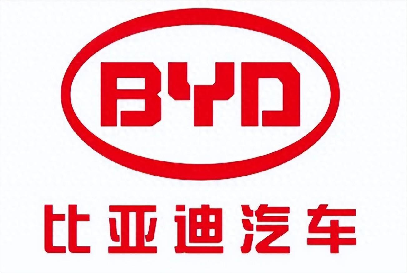 東莞斯坦德ROHS檢測儀助力比亞迪，共筑綠色供應鏈新標桿